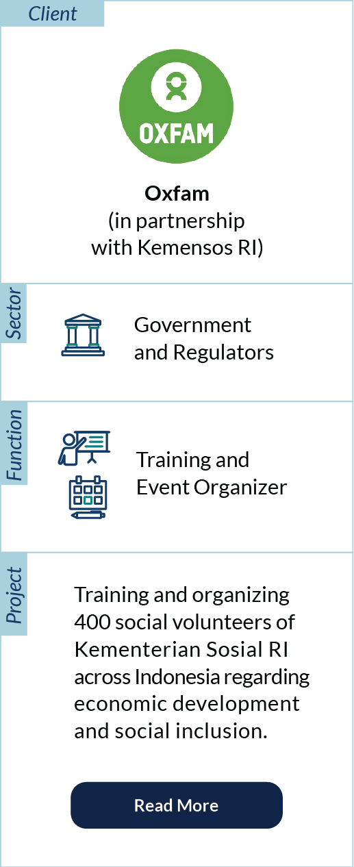Our Portfolio – i-Hi Consulting